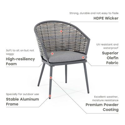 Specific AJUNION Wicker Rattan Outdoor Dining Set Aluminum Frame Round Table 4 Seating