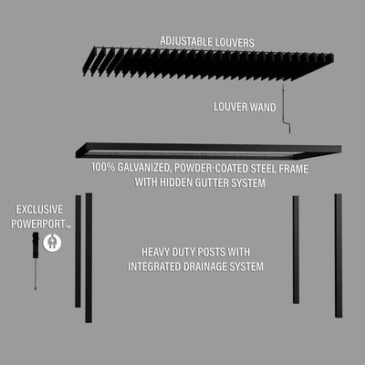 Steel Frame AJUNION 16X10 Metal Pergola for Louvered Roof Garden Outdoor Bioclimatic