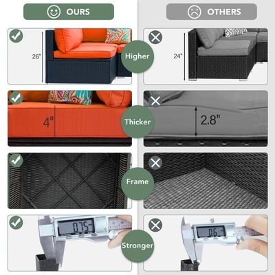 Steel Tube Frame AJUNION PE Rattan Garden Furniture Sofa Set for Outdoor Leisure Time