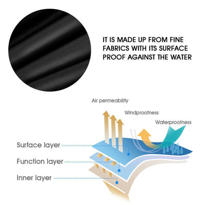 600D Oxford Waterproof Sofa Protection Cover for Modern Outdoor Sunshade Rainproof
