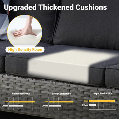 AJUNION PE Rattan Outdoor Lounge Sofa Set for Your Garden 16.2'' H X 23.62'' W X 21.85'' D